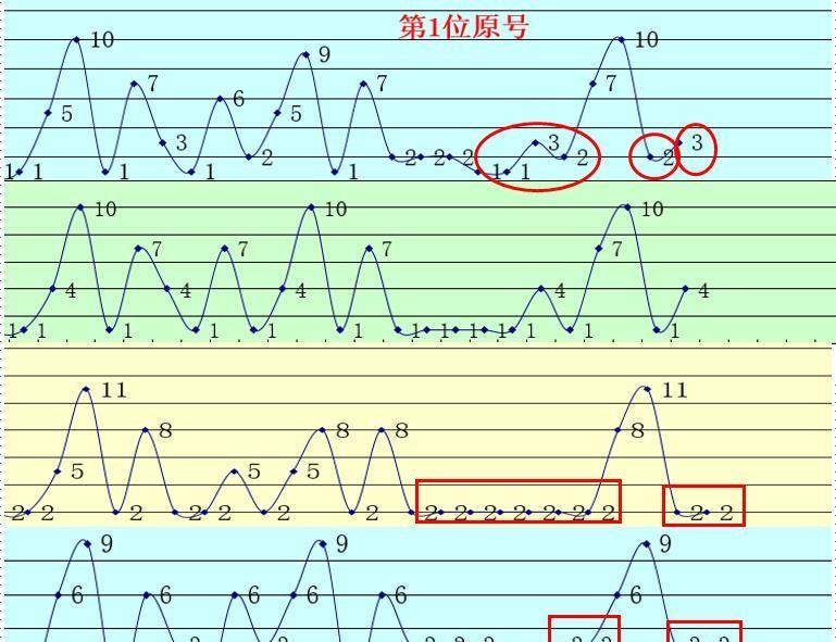 2018年香港开奖结果，一场数字与梦想的交织2018年香港开奖结果记录
