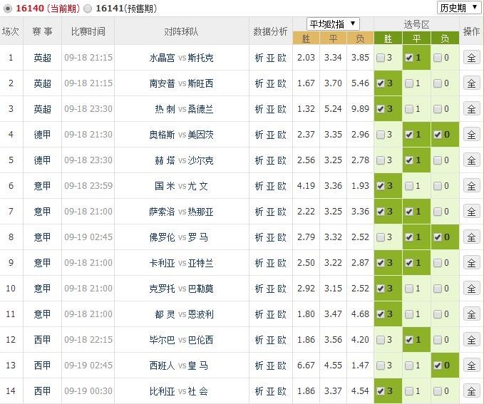 探索香港最近15期彩票开奖记录的奥秘香港最近15期开奖记录-MBA智库百科