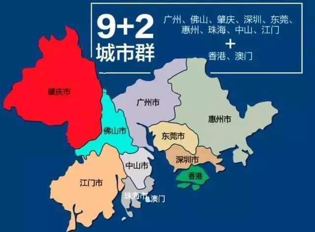 2035年趋势