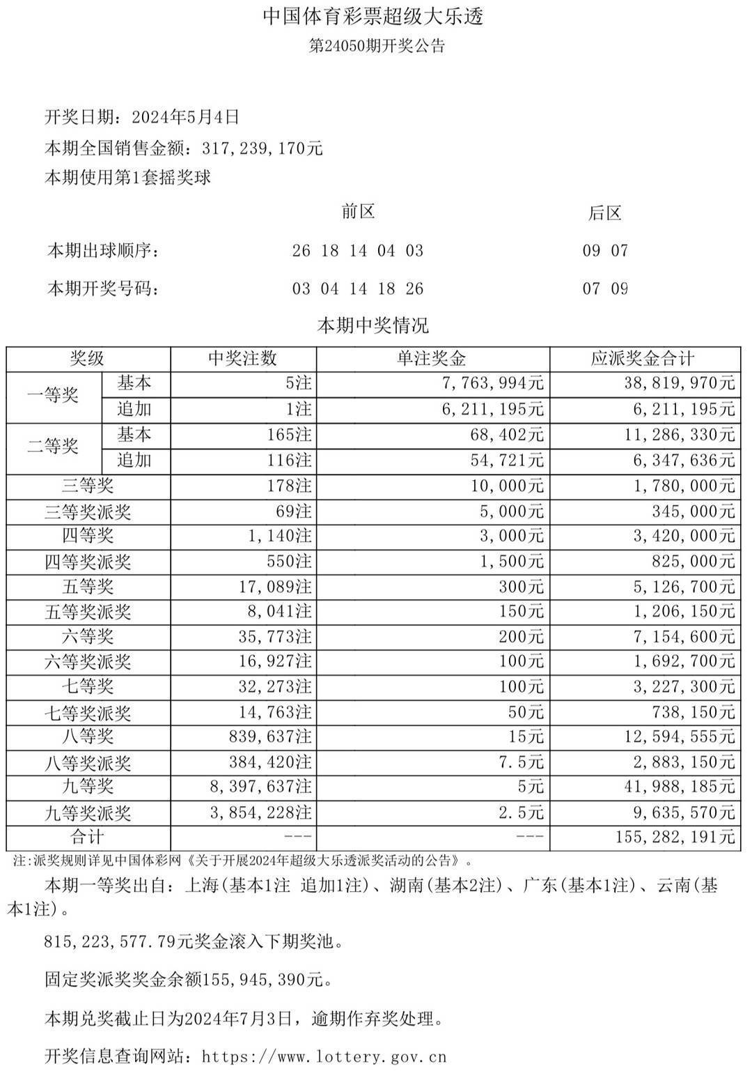 揭秘49澳吗开奖号码，数字背后的奥秘与乐趣4949CC澳吗开奖号码软件下载