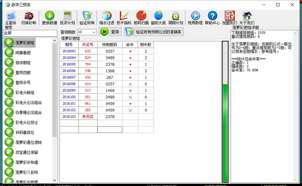 探索华彩网3D，数字与创意的完美交融华彩3d、双色球预测