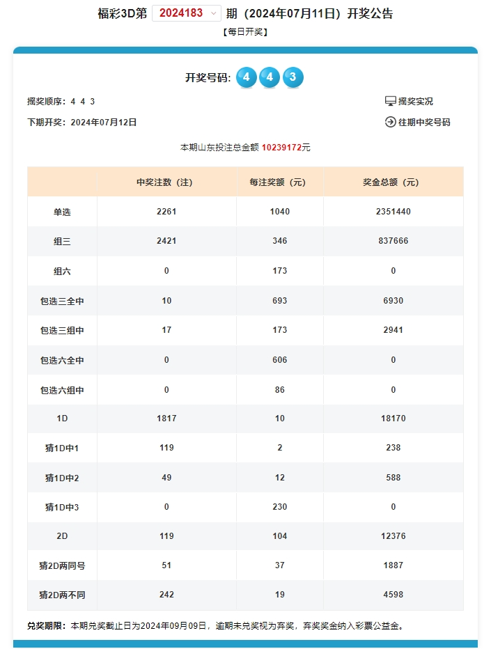 4876开奖结果今晚揭晓，理性参与，享受娱乐4887开奖118jk现场结果