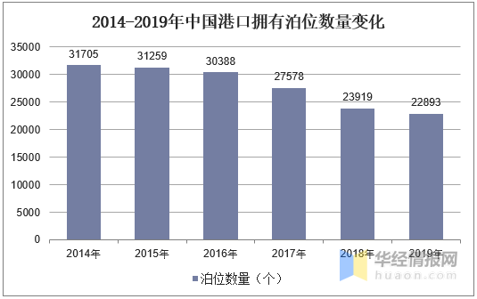 探索香港今期开奖结果，揭秘背后的数据与趋势2025港六今晚开奖号码