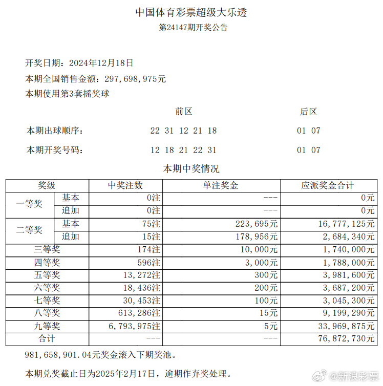 澳门开奖记录最近，揭秘背后的故事与影响澳门开奖记录最近2025