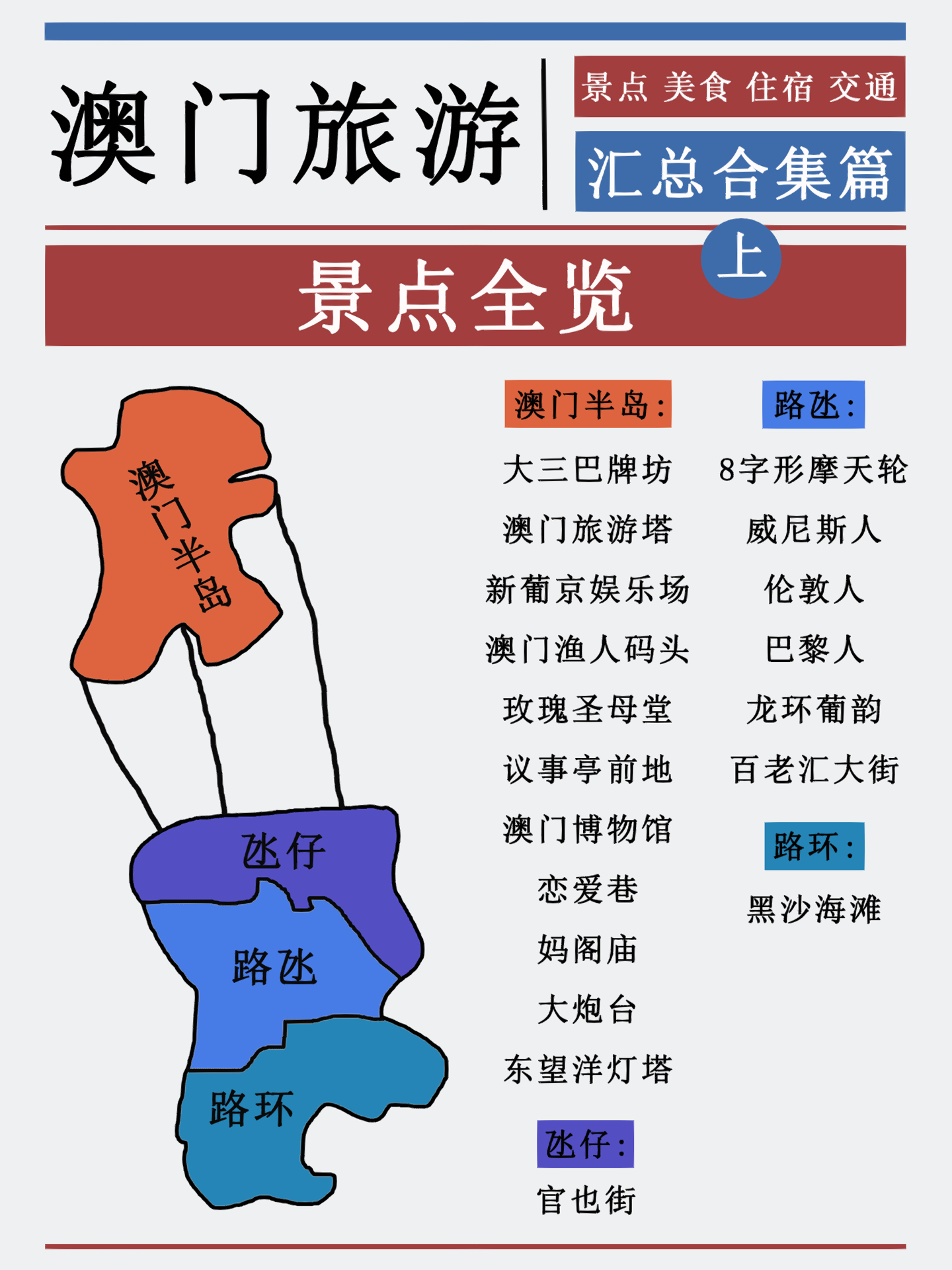 澳门资料正版大全，探索澳门的文化、历史与旅游指南澳门内部资料和公开资料