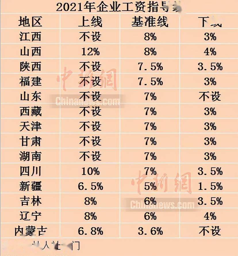 2048澳门正版资料大全，生肖卡揭秘与玩法指南2021年澳门资料表图十二生肖