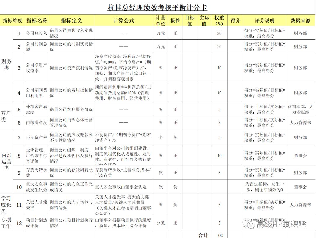 2036年管家婆精准资料大全，免费资源与实用指南