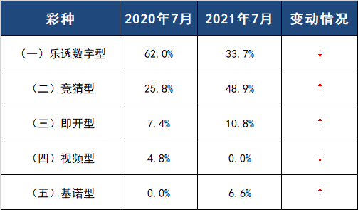 澳门三肖、二连码与精准预测，理性看待彩票游戏澳门三肖三码三期必开码,2023