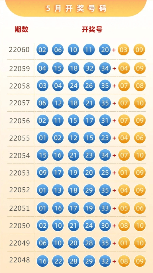 快3开奖号码，数字游戏中的幸运与期待快3开奖号码开奖结果