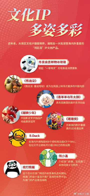 粤彩网，广东文化与现代科技的璀璨交汇粤彩网站