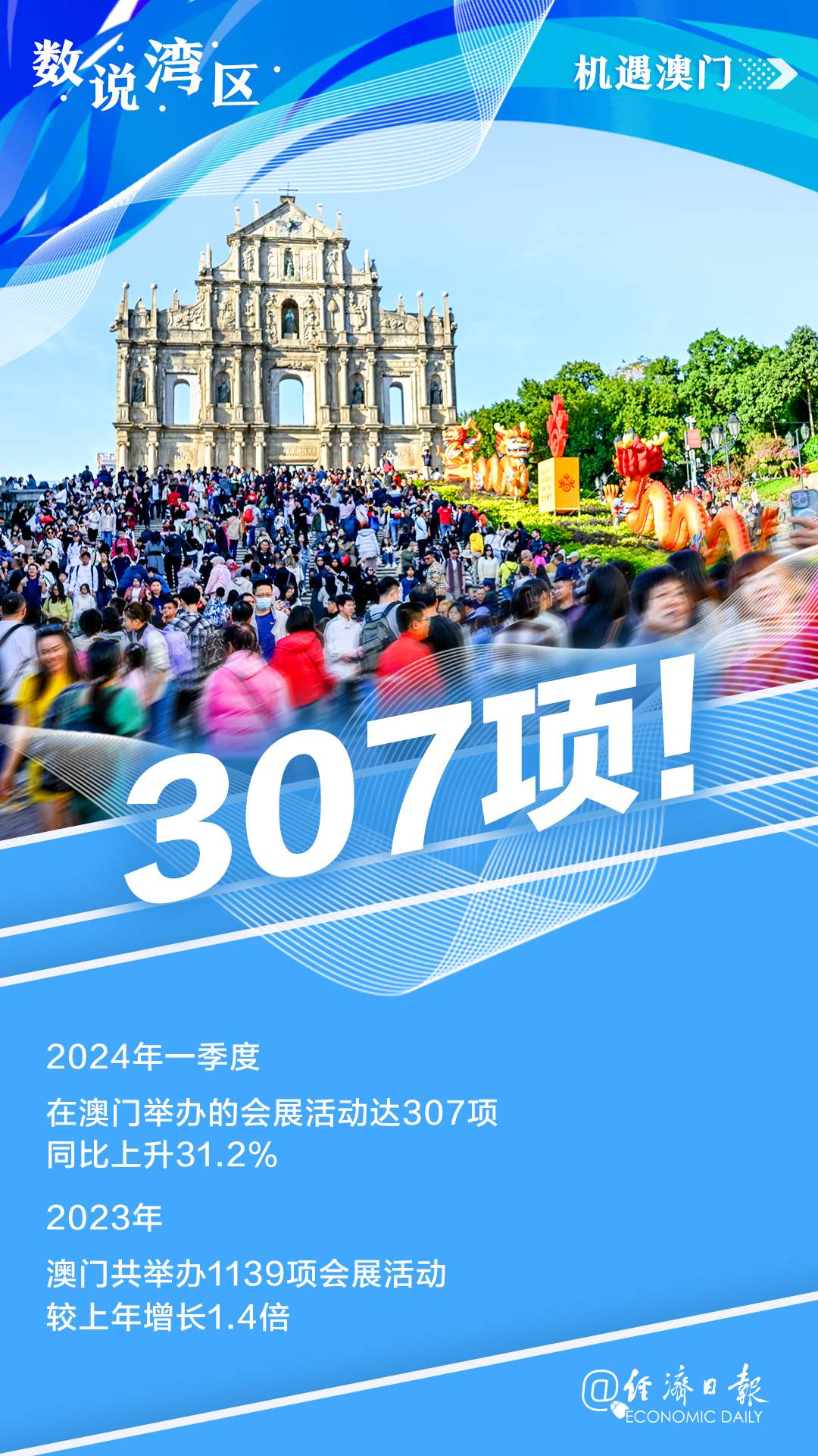 2035年澳门传真，未来之城的数字脉动澳门传真2020随便说说
