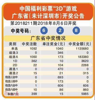2043年，新澳门开奖结果—未来彩票的数字奇缘2024今晚新澳门开奖结果番