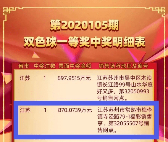 揭秘澳门一码、特一中直播的真相，理性看待彩票与娱乐信息传播澳门一码一肖一特一中直播大众网
