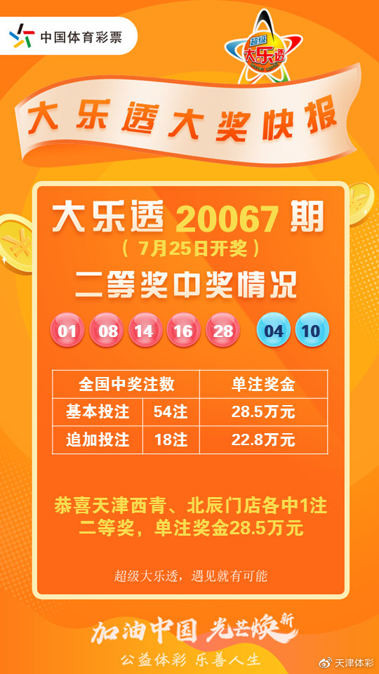 澳门今天开奖结果揭晓，幸运与惊喜的碰撞澳门今天开奖结果出来没
