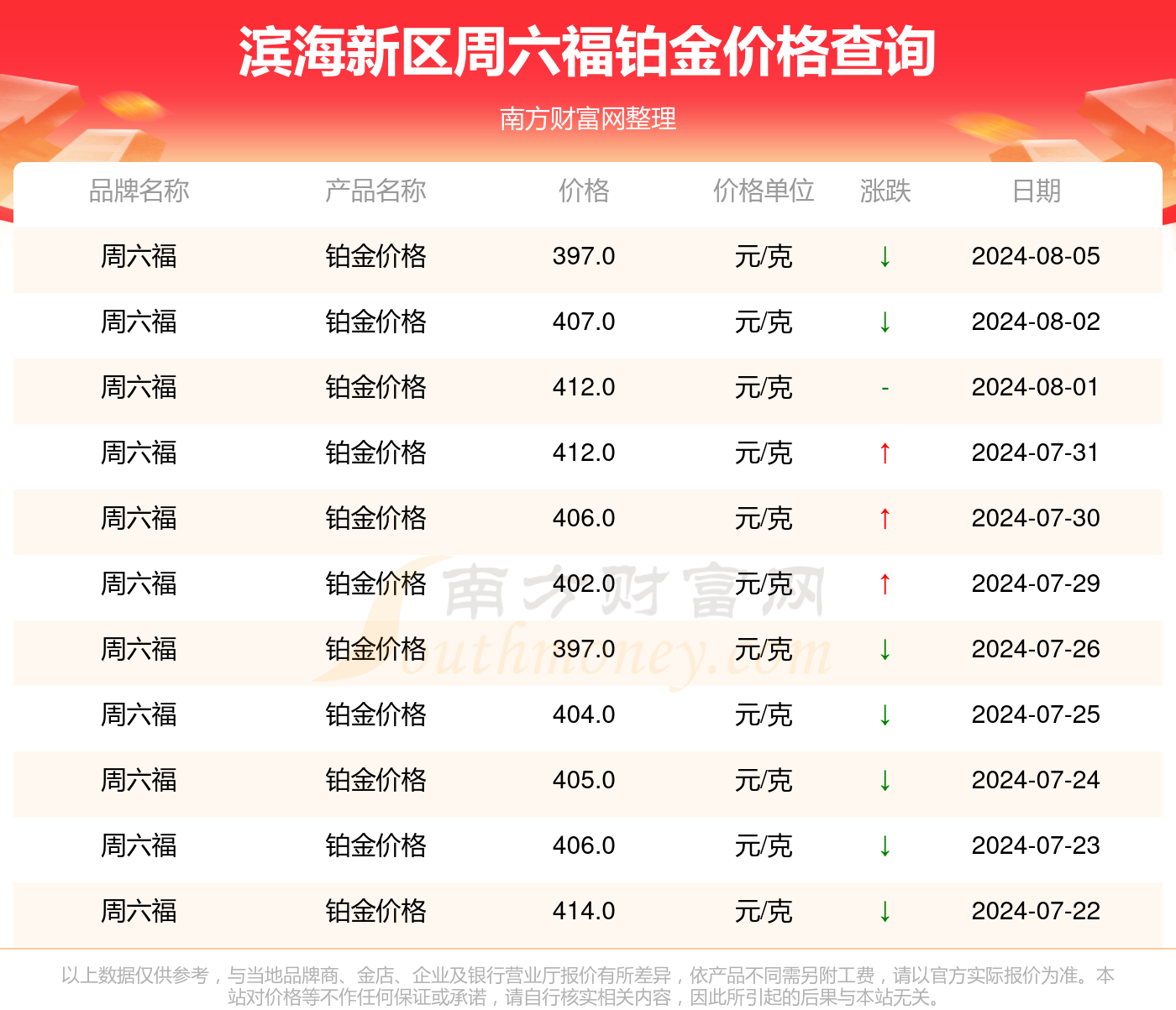 新澳今晚上9点30开奖结果是多少号
