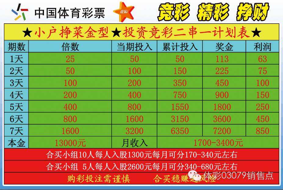 揭秘一码与生肖预测的真相—理性看待彩票投注一码一肖100准确使用方法澳门大三巴