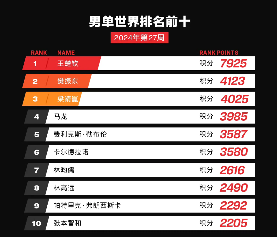 澳门新近开奖记录,探寻幸运的轨迹新澳门最近开奖记录查询表