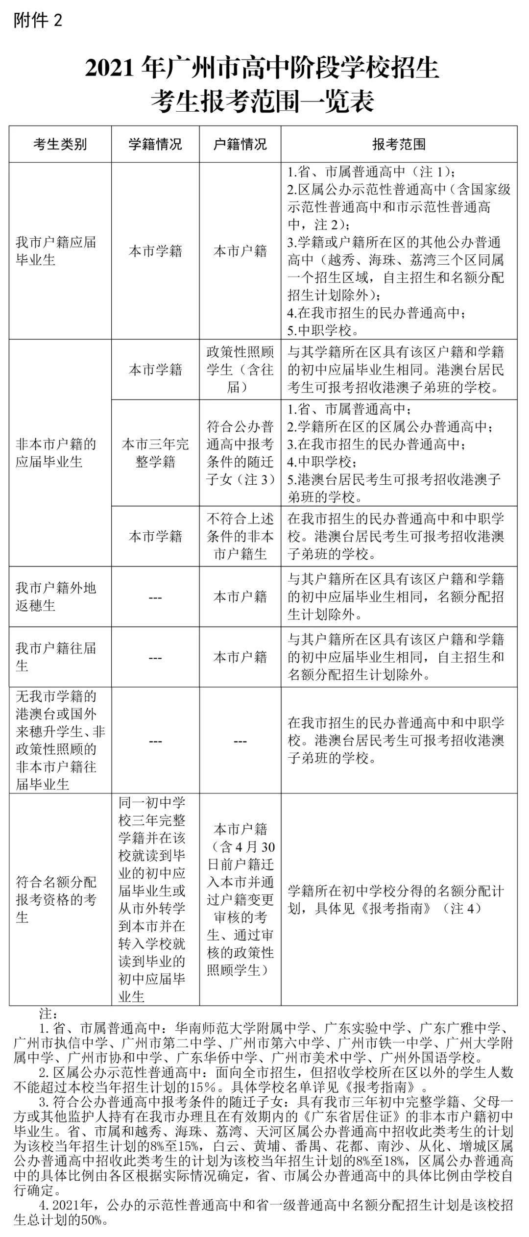 河南民办学校遭强拆，教育公平的隐忧与反思立行学校收费标准