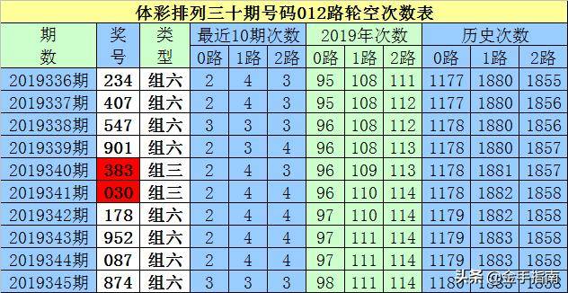 白小姐49期精准一句诗，揭秘幸运之门的密码白小姐449999精准一句诗44