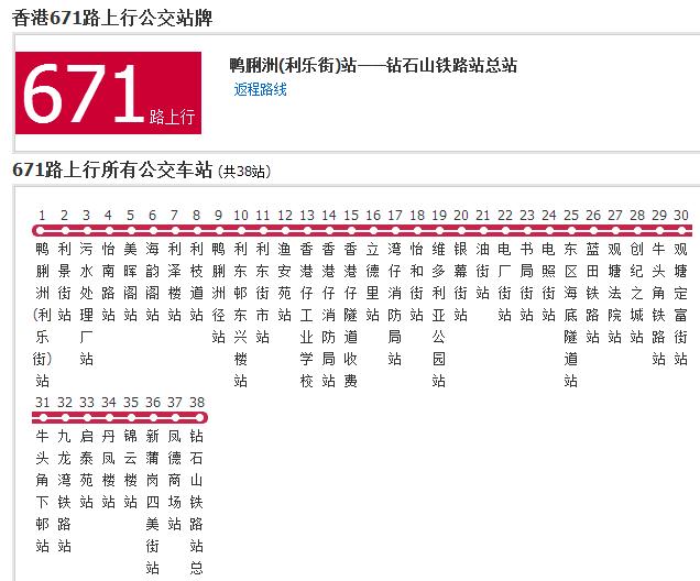 探索香港671路公交车的精彩旅程，路线全解析香港67x巴士路线