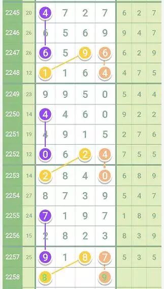 今日香港61开奖结果，揭秘幸运数字的魅力香港6开彩开奖结果