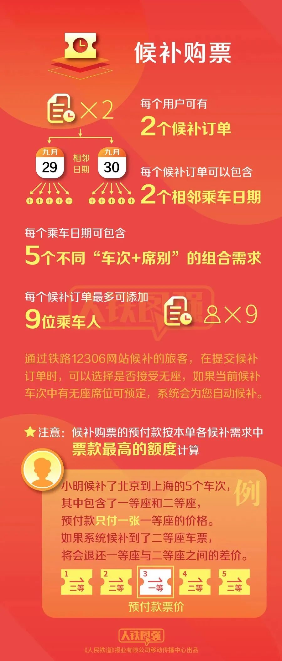 探秘香港61开奖，近期最新汇总与号码查询指南香港6开彩开奖结果