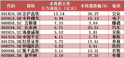揭秘香港61开奖结果，号码类型与背后的奥秘香港6开彩开奖结果