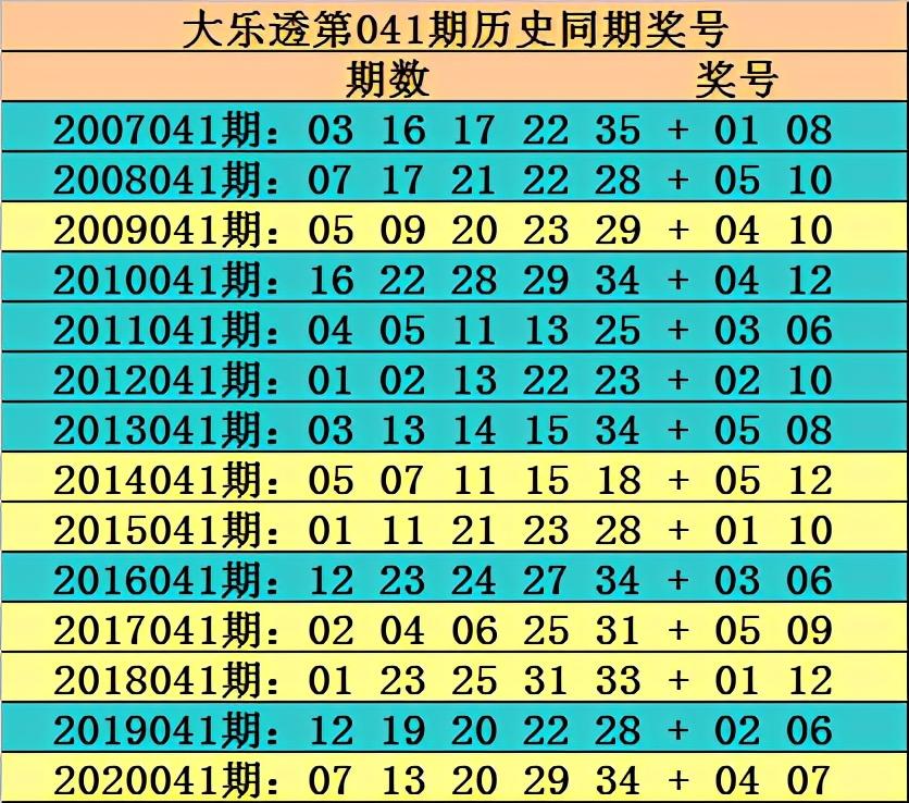 探索香港61开奖结果，最新查询表格与数据分析香港6 1开奖结果开奖号码最新查询表格下载
