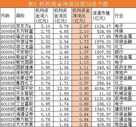 香港61开奖结果最新消息及详细分析表格香港6 1开奖结果开奖号码最新消息表格