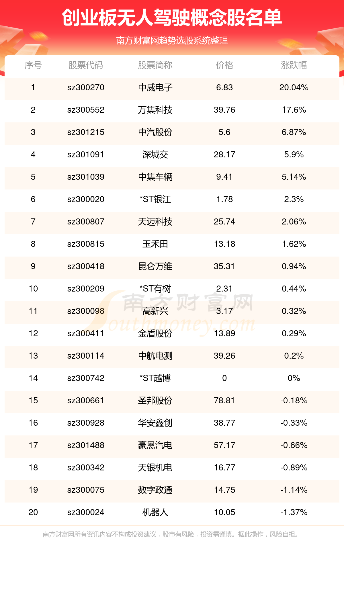 探索香港6/1开奖结果，最新消息表汇总与深度分析香港6开彩历史开奖记录