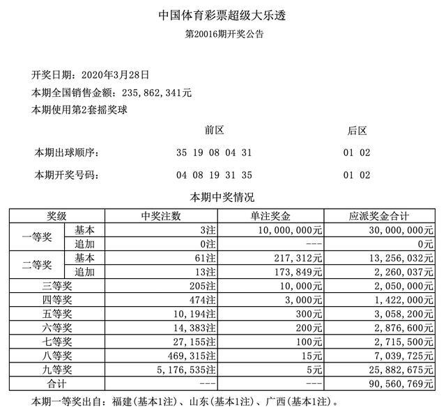 揭秘香港61开奖结果，最新预测与图片大全香港6开彩开奖结果
