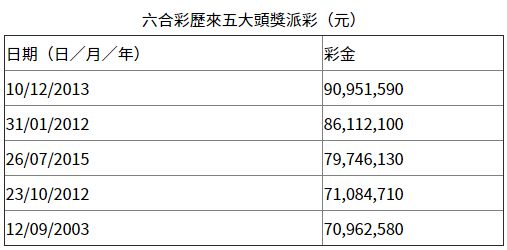 香港六合彩何时恢复运营的疑问与期待香港6合什么时候开始