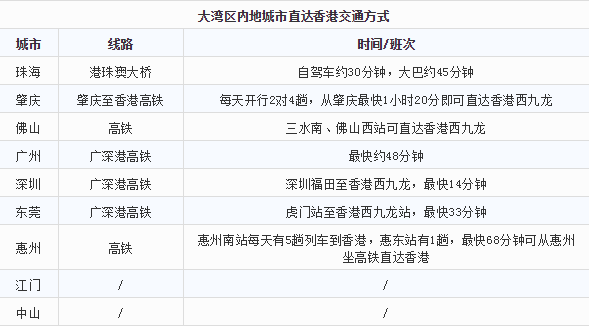 香港60万落户条件探析，梦想与现实的交汇香港60万落户的条件是什么呢啊英语怎么说