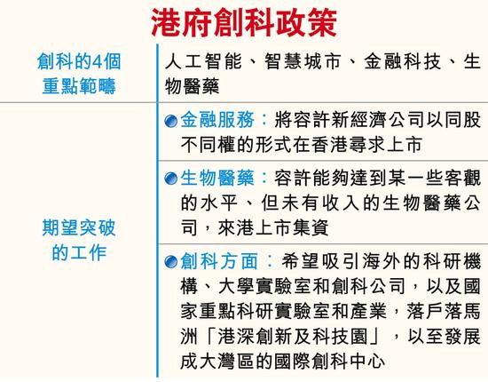 揭秘香港60万落户政策，条件、流程与影响香港60万落户的条件是什么样的呢知乎