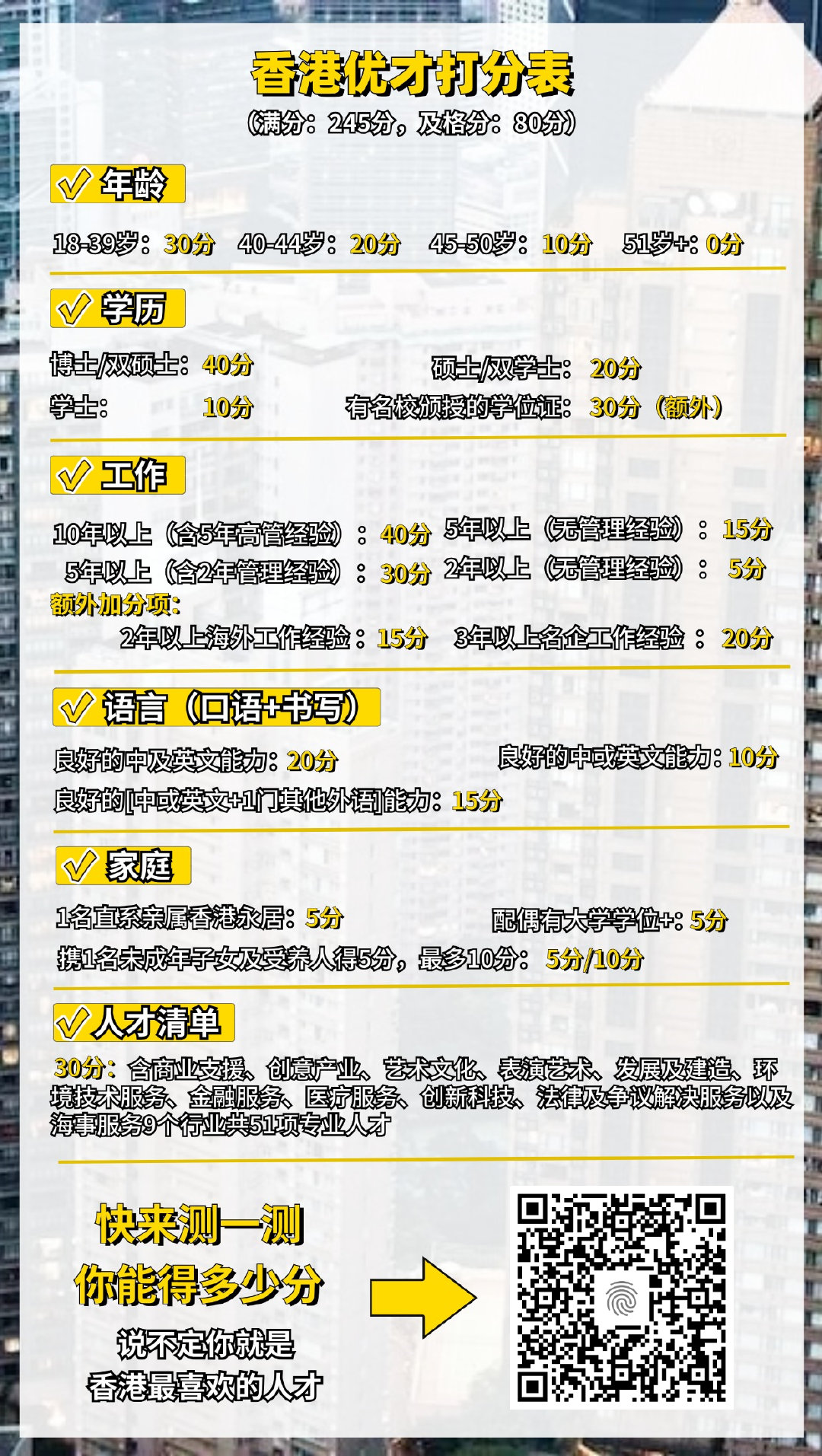 探索香港60万落户的英语条件，梦想与现实的交汇香港落户政策2020