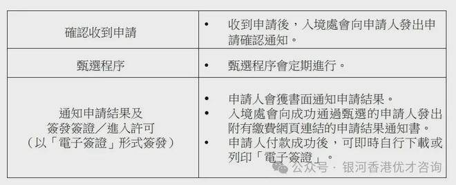 揭秘香港60万落户政策，条件、流程与影响香港60万落户的条件有哪些要求吗知乎