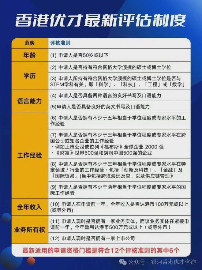 揭秘香港60万落户政策全解析—条件、流程与注意事项香港60万落户的条件有哪些政策吗知乎