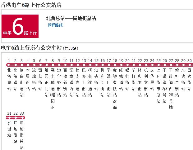 香港6路双层巴士路线图最新解析与体验分享香港6路公交车路线图