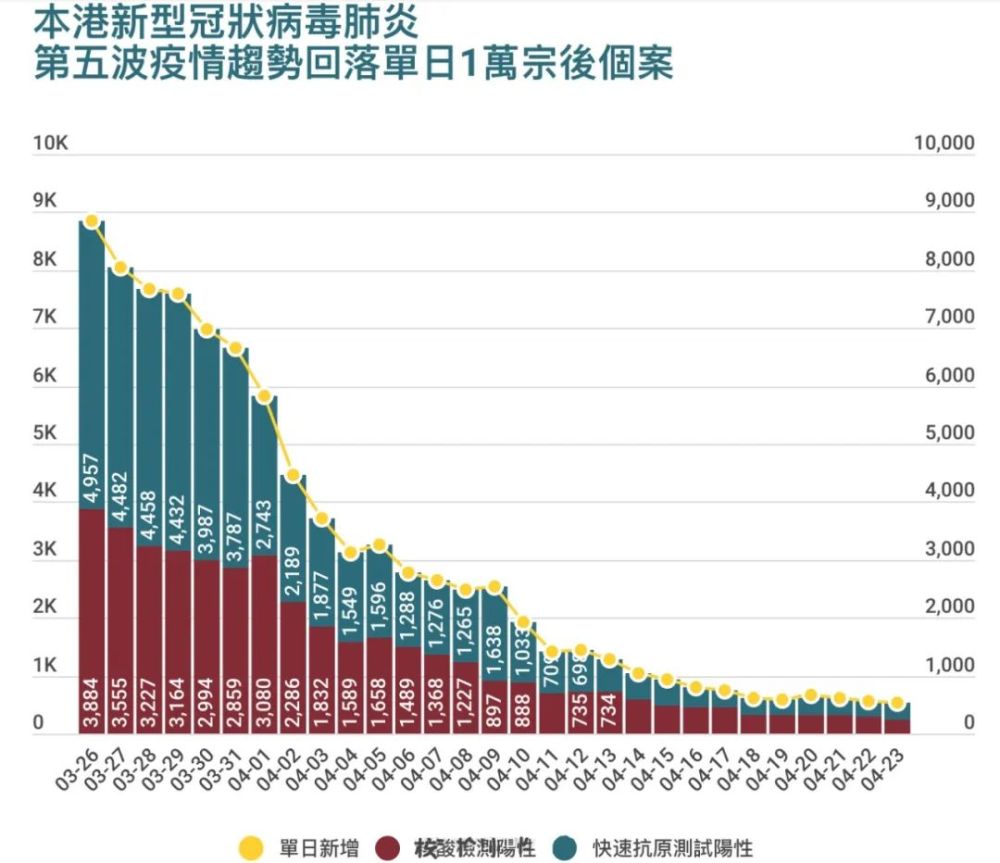 香港6月15日新增病例剖析，疫情新动向与防控策略反思香港6月16日疫情