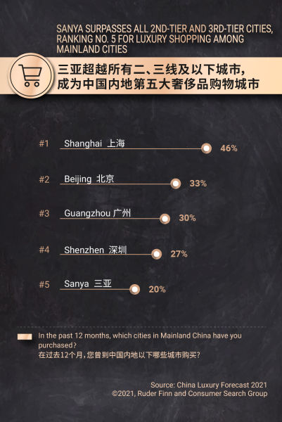 香港6日新增19宗确诊，疫情下的城市生活与防控措施香港6日新增19宗确诊病例
