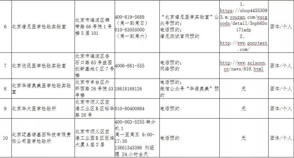 香港疫情最新动态，6月5日新增病例数详解与防控措施分析香港6月5日疫情