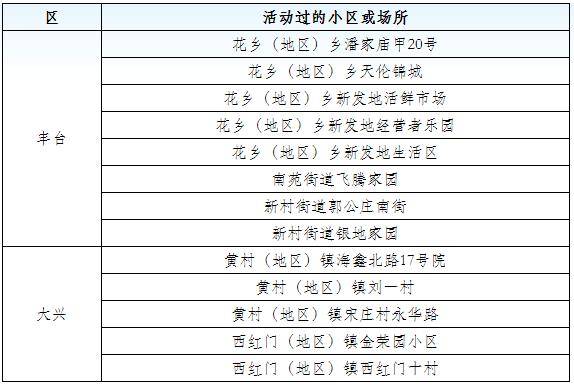 2025年5月26日
