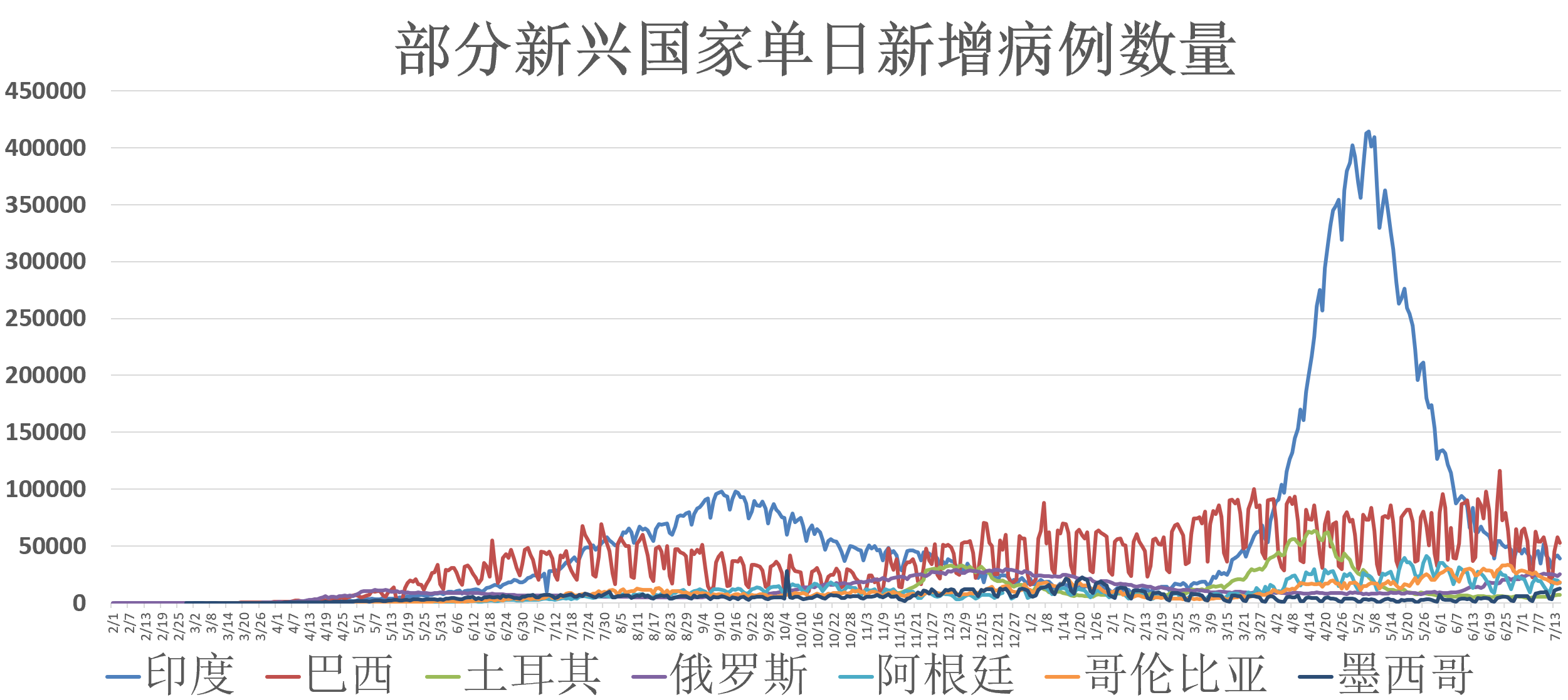 香港6月1日新增疫情最新消息新闻报道香港6月1日新增最新消息新闻报道