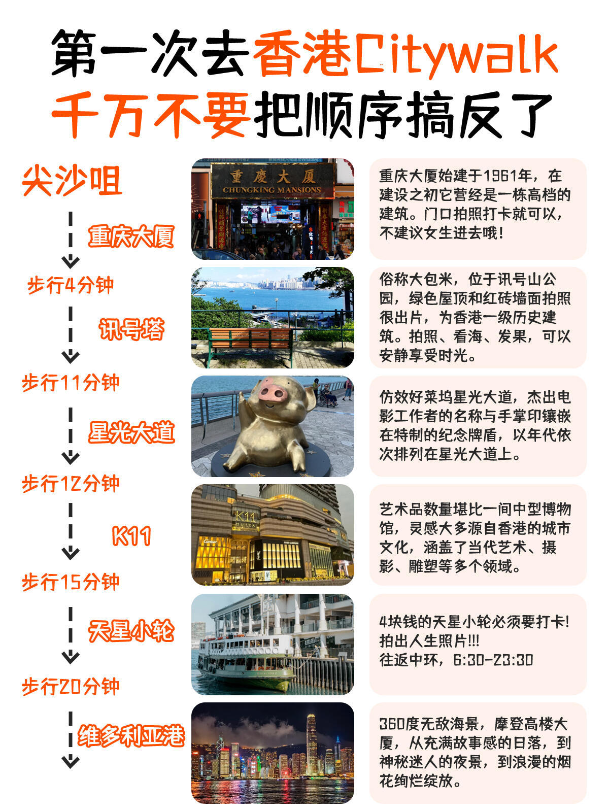 探索香港城市脉动，最新版6C巴士路线全攻略香港6f巴士