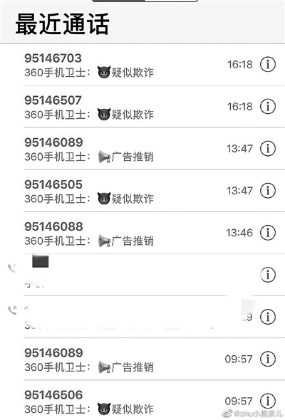揭秘香港6字头号码，从电话到身份证的全方位解析香港6开头的电话号码