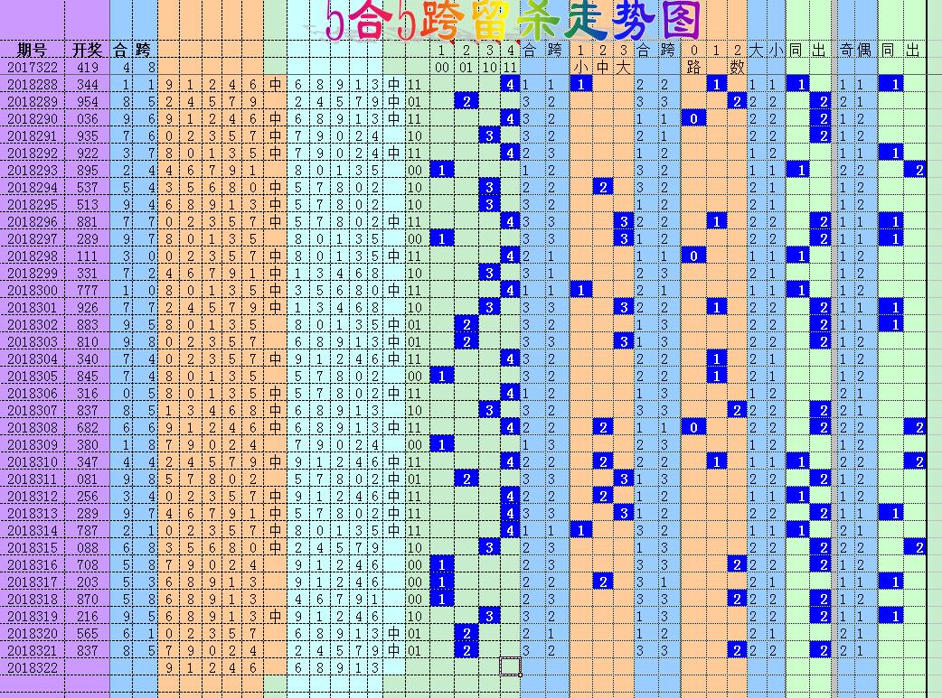 揭秘香港6合和彩，今日开奖时间、结果查询与最新一期消息汇总香港6合和彩几点开奖时间