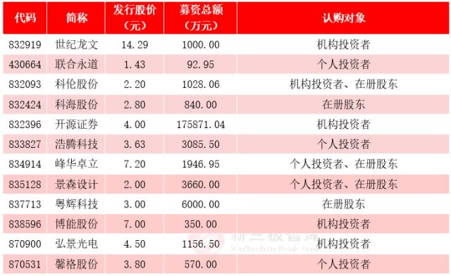 今日香港6合和彩开奖时间及结果，直播与最新消息解析香港6合和彩什么时候开奖