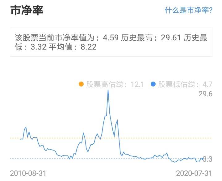 探索香港6合开奖结果的历史走势，2019-至今的深度分析香港6合开奖结果记录20|9年