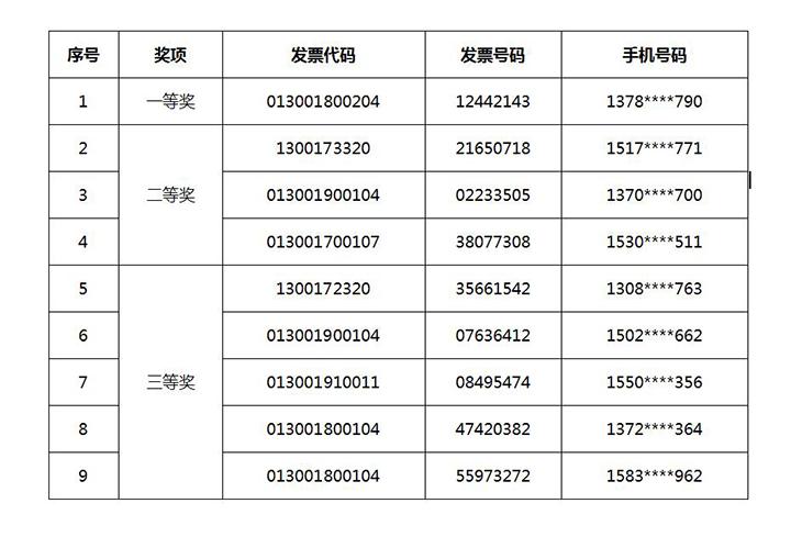 今日香港6合和彩开奖结果查询，官方直播回放与最新动态今天香港6和合开彩结果