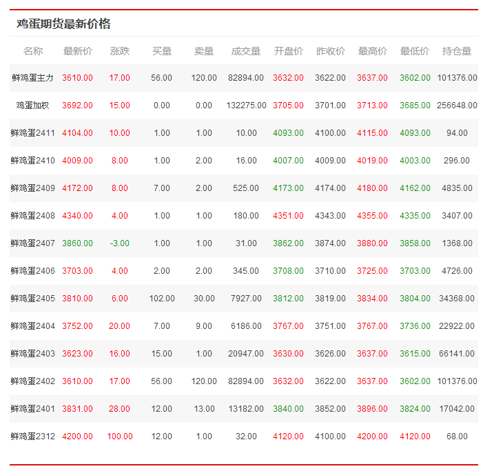 今日香港6合和彩第74期最新预测号码，揭秘与解析今天香港6和合开彩结果